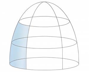 Parabolic bending tempered glass